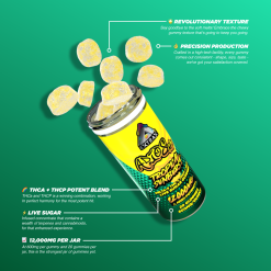 Adios MF Gummies: The Benefits and Perks of Our Revolutionized Gummies